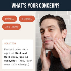 Cardon SPF30 water-based texture demonstrates fast absorption for daily use.