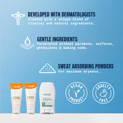Carpe Sweat Absorbing Lotion underarm application demonstrates easy daily use.