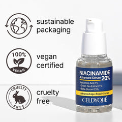 CELDYQUE Niacinamide 20% serum with Damask Rose Water calms redness.