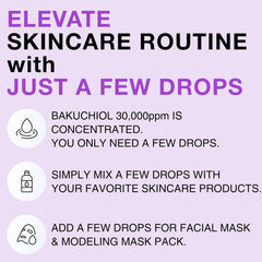 Mixing CELDYQUE Bakuchiol Serum with cream enables smooth absorption on skin.