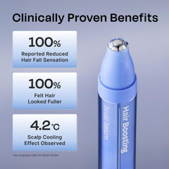 Celladix rosemary and biotin rich formula supports scalp vitality.