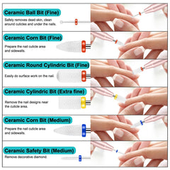 Cellentool ceramic bits in action for smooth surface finishing on nails.