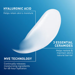 CeraVe lotion texture close-up showing smooth, fast-absorbing cream