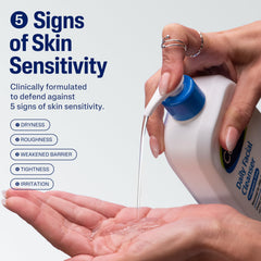 Cetaphil Daily Facial Cleanser pump dispensing for easy gentle cleansing