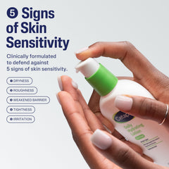 Cetaphil Daily Hydrating Lotion ingredients hyaluronic acid illustration highlights hydration.