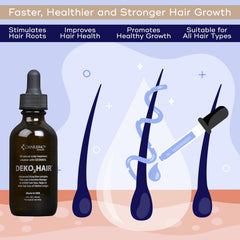 Charismo Dekohair serum being massaged into scalp to promote circulation