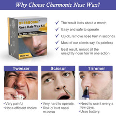 Charmonic nose-wax-kit-safety feature illustration ensuring nostril protection and precision.