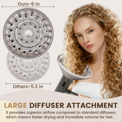 Bigger 6-inch diffuser increases drying speed and reduces styling time.