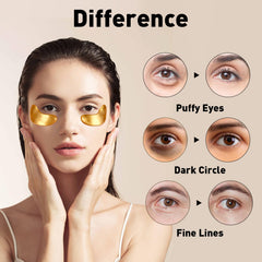 CHMI Under Eye Patches 24K gold essence close-up highlighting antioxidant benefits