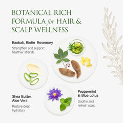 Christina Moss Naturals conditioner peppermint scent enhances refreshing wash