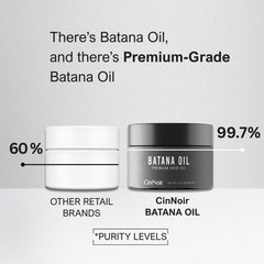 CinNoir Batana Oil scalp treatment tin demonstrates nourishing care for dry scalps.