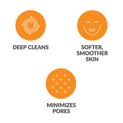 Clarisonic brush head usage illustration demonstrates gentle cleansing on all skin types.