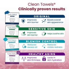 Clean Skin Club Blemish Control towels for oil-prone skin and shine reduction