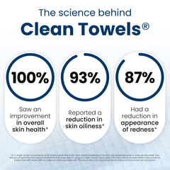 Clean Skin Club Eczema Association Accepted badge on packaging signals skin-friendly option