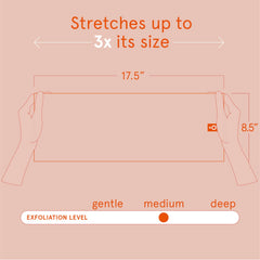 Extended 3x size of Cleanlogic cloth makes full-body cleansing easier.