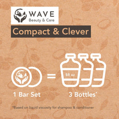 Clever Yoga Wave bars in travel kit illustrate compact, spill-free convenience.