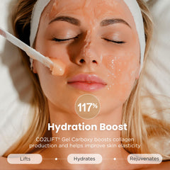 CO2Lift face mask tube dispense visual for convenient at-home care