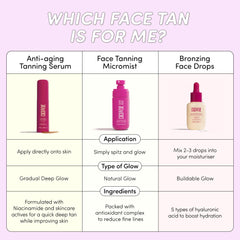 Coco & Eve Sunny Honey bronzing drops hyaluronic-acid highlights hydrating formula