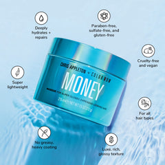 COLOR WOW close-up of Money Masque texture absorbing quickly and lightweight