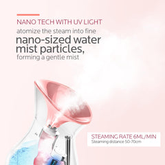 Colorfarm nano ionic steam close-up with ultra-fine mist benefits
