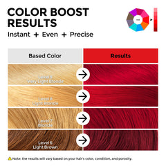 COLORLOMO dry-hair-application demonstrates bold color boost and quick results