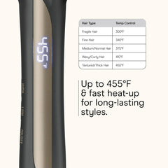 Conair Infinitipro flat iron floating plate adjusting to hair texture for smooth results.