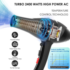 Conhaze concentrator nozzle enables precise styling and controlled airflow
