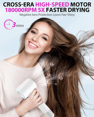 Coolpub ionic hair dryer ion release highlights frizz-free shine and smoother styling.