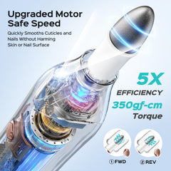 COSLUS 5-speed settings display showing adaptable nail care for precise filing