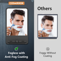 COSMIRROR storage shelf stores foam and tools neatly in the shower.