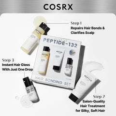 COSRX PEPTIDE-132 Treatment jar for deep repair and smoother hair