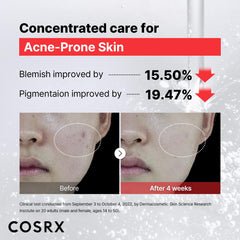 COSRX-zinc-pca-ingredient-illustration communicates oil balance support.