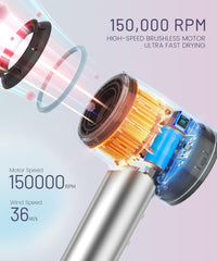 Cosy Companions hair dryer nozzle for precise airflow