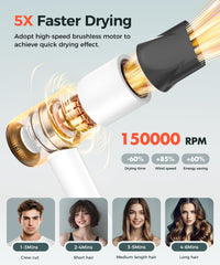 Cosy Companions hair dryer side profile highlighting ergonomic grip for comfort