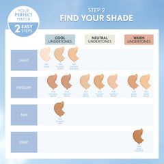 COVERGIRL Clean Matte Liquid Foundation closeup texture highlights smooth water based blending.