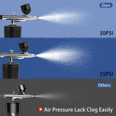 crpen airbrush cake decorating setup for detailed edible designs.