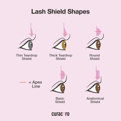 Curacoro anti-slip lash pad design keeps lashes in place during perming.