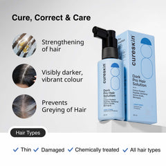 Cureskin Anti Grey Hair Serum packaging box highlights peroxide- and ammonia-free formula.