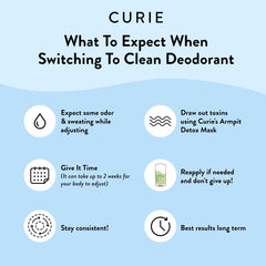 Curie natural deodorant ocean air scent image showcasing marine-inspired fragrance for all-day confidence
