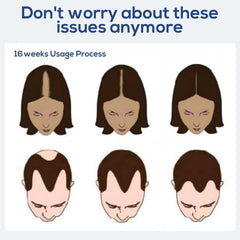 CWTUL Laser Therapy Hair Growth Comb seven diodes visible on the device for targeted treatment.