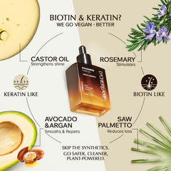 D'Cherlane hair growth oil bottle close-up showing lightweight non-greasy formula.