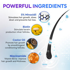 DABIDA Minoxidil 5% bottle close-up shows premium formulation for hair growth.