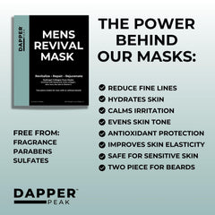 Dapper Peak Men's Revival Mask two-piece design fits different faces for beard-friendly use.