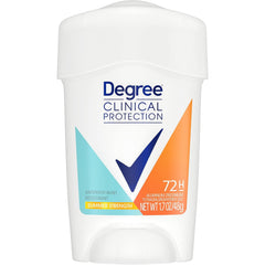 Degree Clinical Protection Summer Strength underarm application demonstrates easy, clean use.