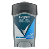 Degree Men Clean Clinical antiperspirant bottle shows reliable all-day protection
