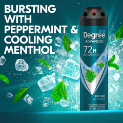 Degree Men icy mint packaging image emphasizes refreshing scent and 72-hour protection.