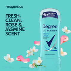 Degree Ultra Fresh Shower Clean demonstrates up to 48-hour protection for active days