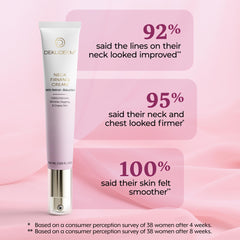 Dekliderm Neck Firming Cream application demonstrating gentle night routine for the neck.