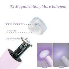 Denabuty mini-uv-nail-lamp-portable emphasizes cordless USB power for travel-friendly nails