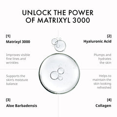 Depology Matrixyl 3000 Serum application on face demonstrates quick absorption.